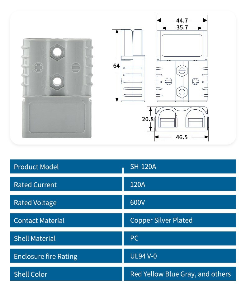 battery cable quick connectors