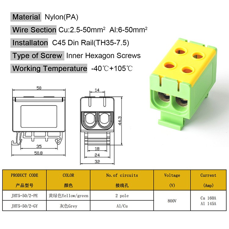 JHT5 Series Junction Box 